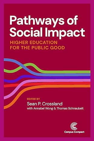 Pathways of Social Impact Pathways of Social Impact