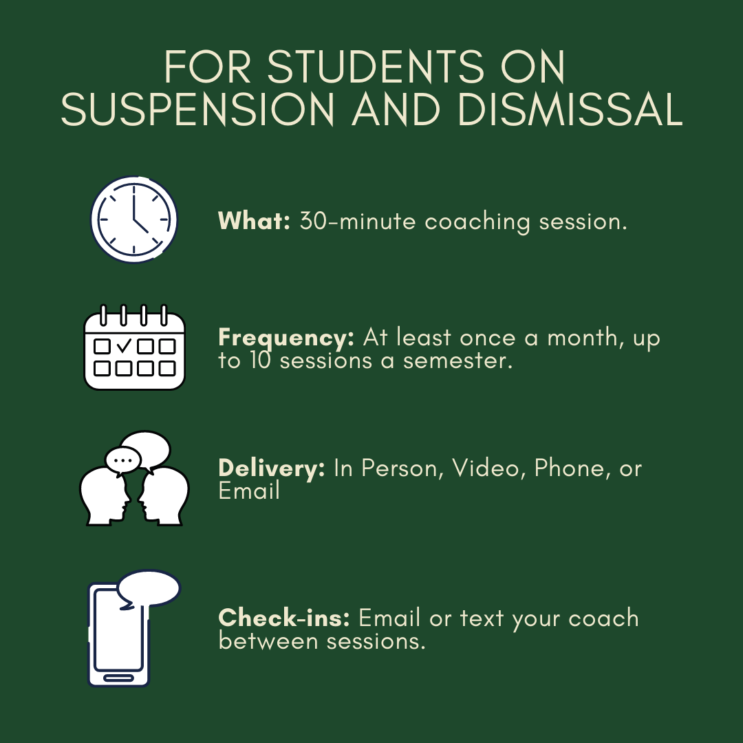 suspension and dismissal coaching options