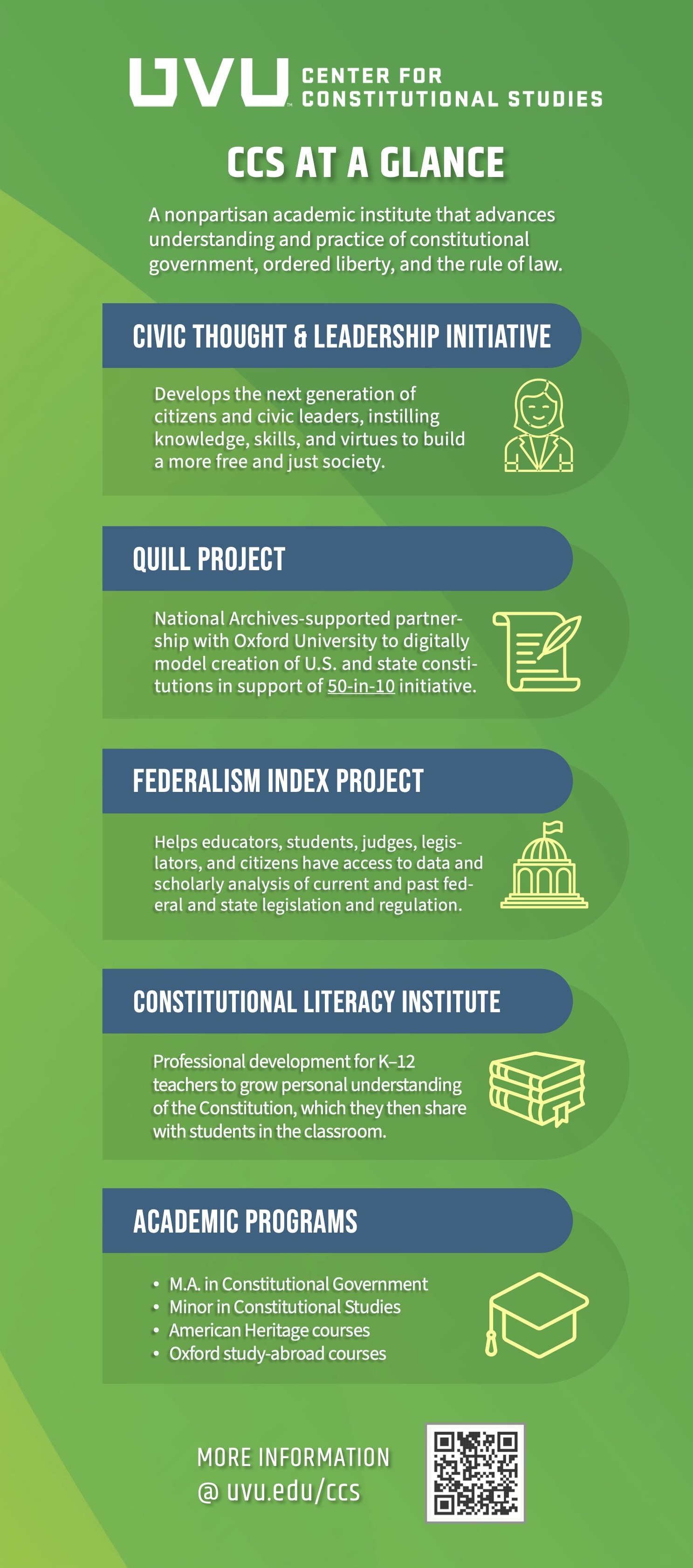 CCS at a Glance - A nonpartisan academic institute that advances understanding and practice of constitutional government, ordered, libery, and the rule of law through these resources.