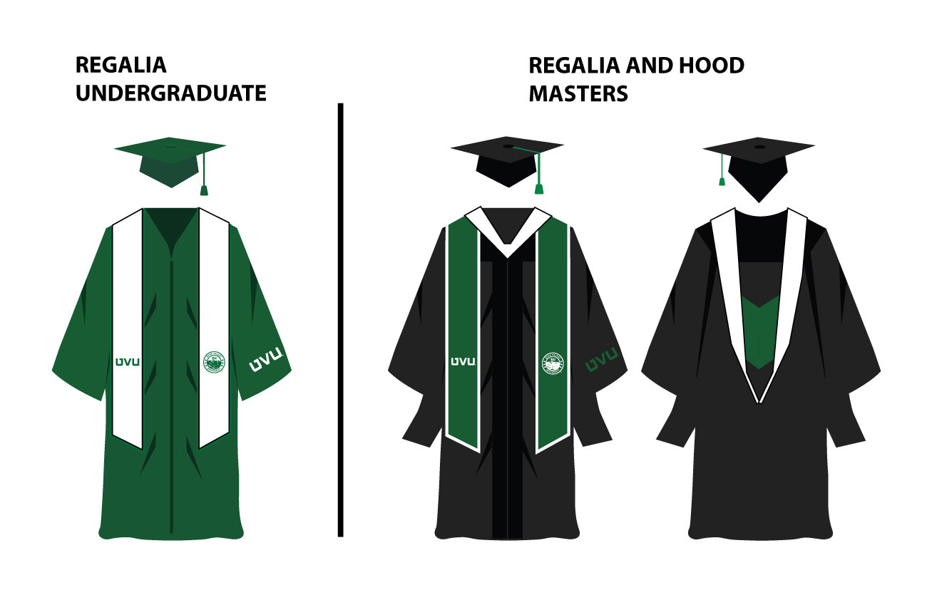 masters vs phd robes