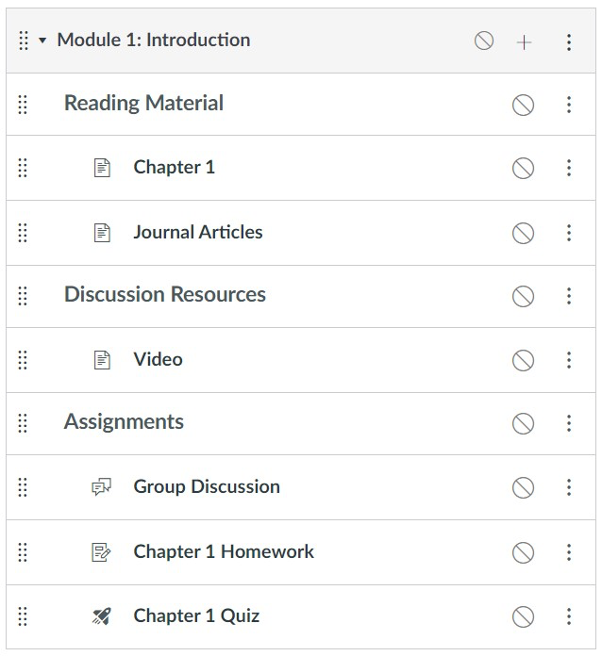 Screenshot of a module in a Canvas course clearly outlining information using indentation to show hierarchy