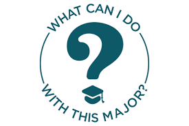 "What Can I Do With This Major?" Logo