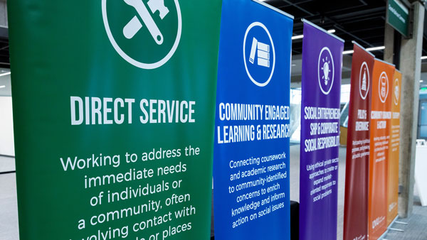 banners showing the six pathways of social impact